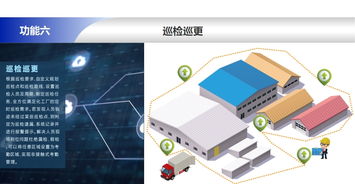 重庆工厂定位系统与苏州陆禾智慧工厂 多媒体系统工程的创新实践